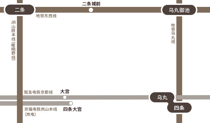 酒店列表