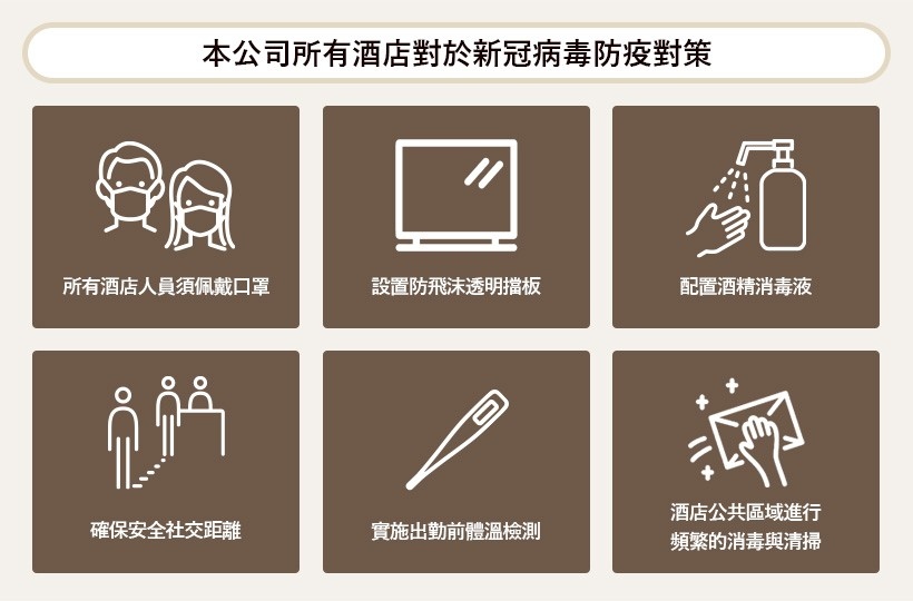 關於新冠病毒感染防疫對策