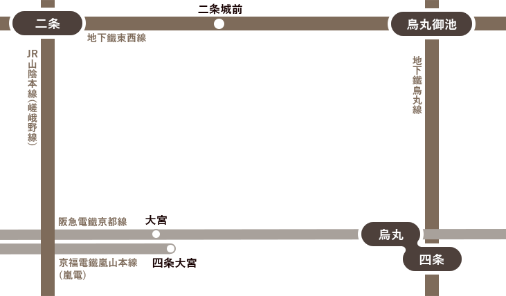 酒店一覽